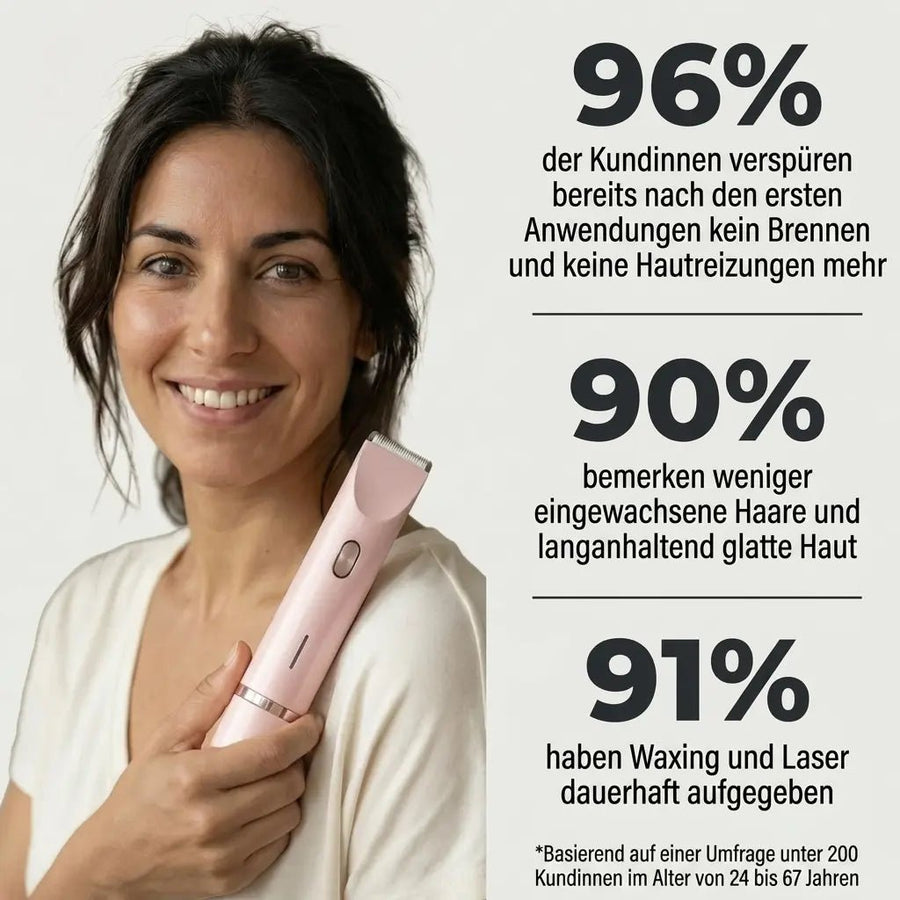 Belloria™ 2-in-1-Rasierer für Bikinizone und Körper - Belloria