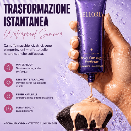 Belloria™ Body Perfector - Belloria