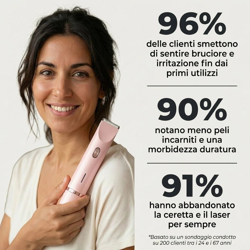 Rasoio 2 in 1 per bikini e corpo Belloria™ - Belloria