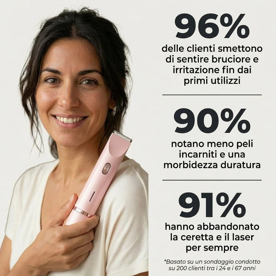 Rasoio 2 in 1 per bikini e corpo Belloria™ - Belloria
