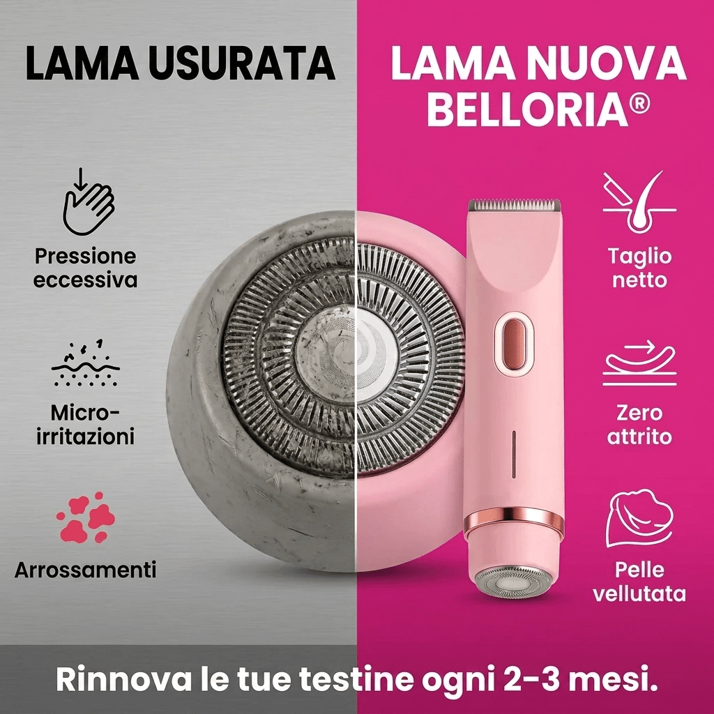 Testine di Ricambio Ufficiali Belloria™ - Belloria